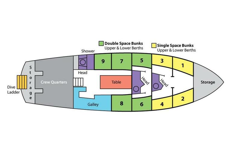 Boat Rental in Nassau, Bahamas Fishing and Boat Charters from Sailo